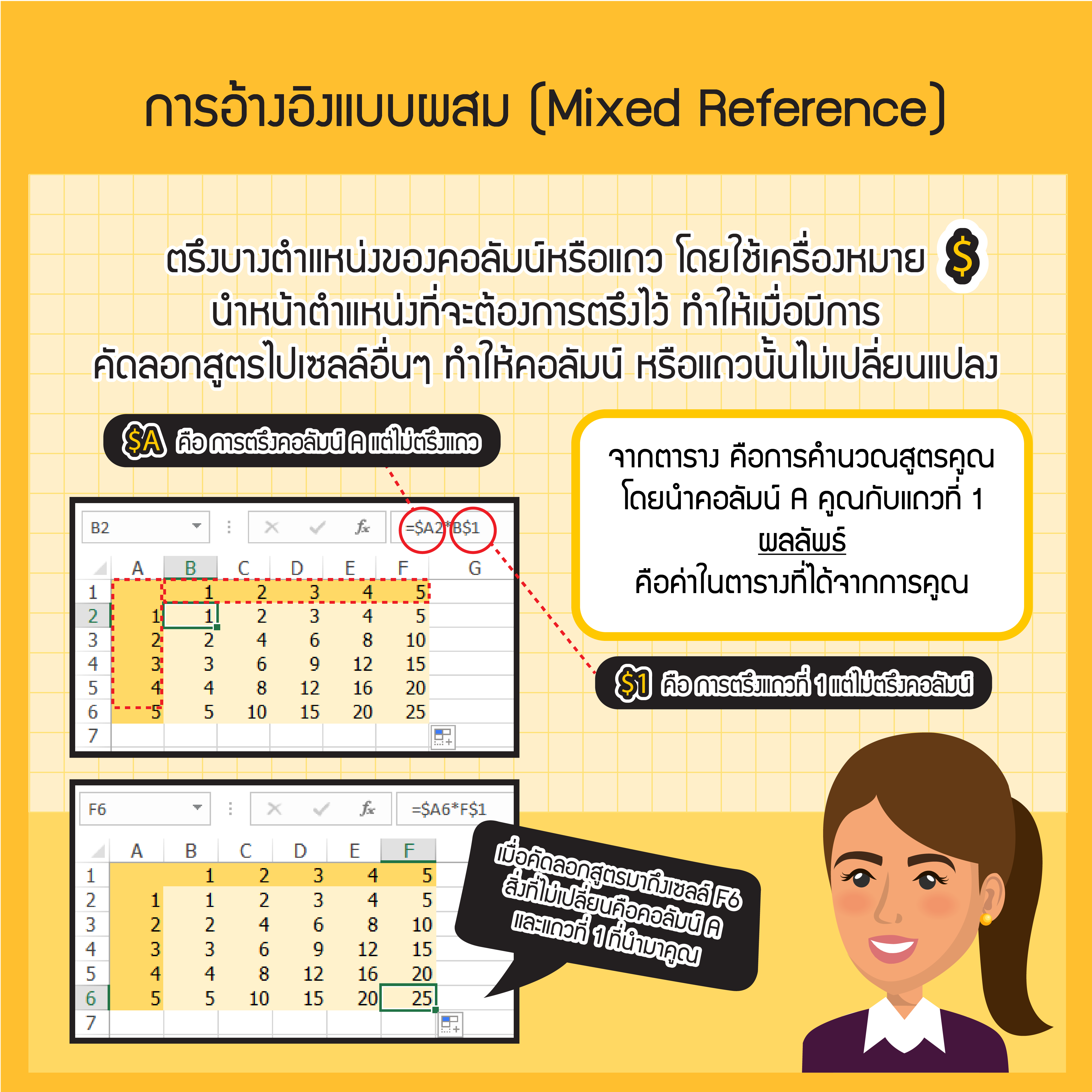 Excel Easy - EP.3 : How to Reference การอ้างอิงตำแหน่งใน Excel