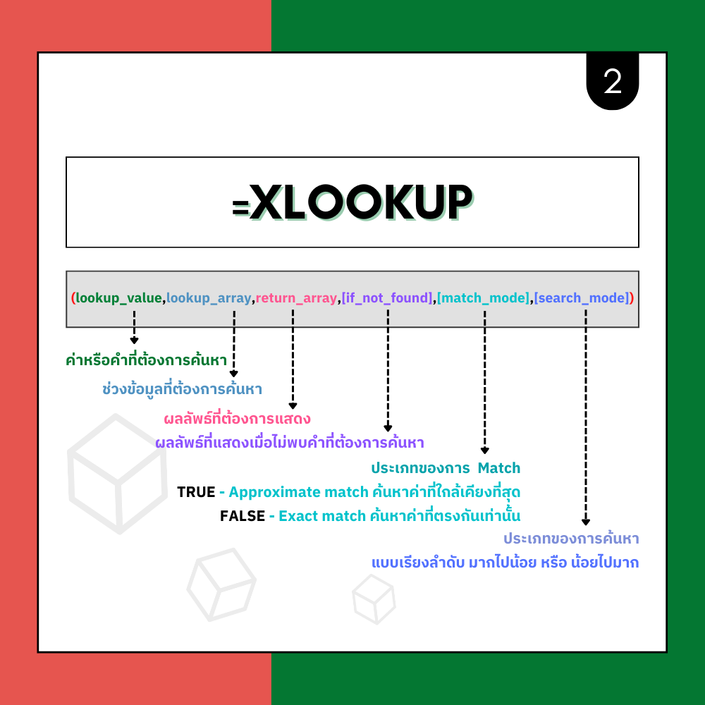Excel Easy - EP.9 : XLOOKUP